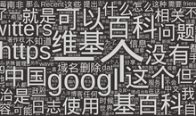 Word cloud generated from a Chinese blogfeed